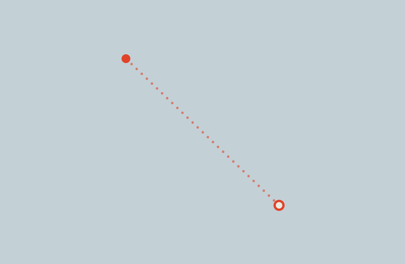 Activity map — real sighting points on an OpenStreetMap basemap